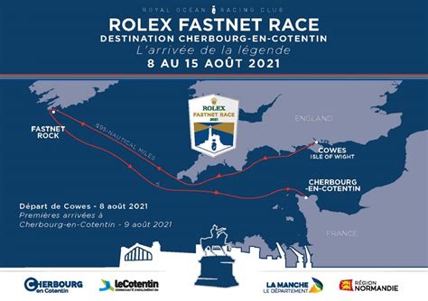 rolex fastnet race route